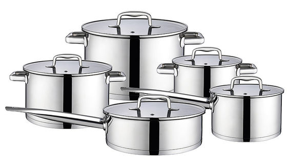 Stainless Cookware Sets Manufacturers OEM